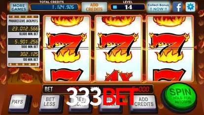 Descubra a Essência do 333BET: Nossa História e Compromissos